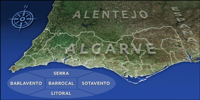 Vista aerea do Algarve