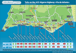 Mapa de Portagens no Algarve